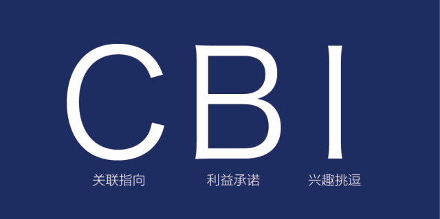 看过太多套路,我总结了升级版标题创作技巧——CBI 标题观
