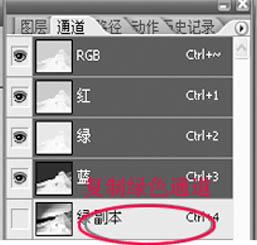 实用抠图教程:色彩范围抠图