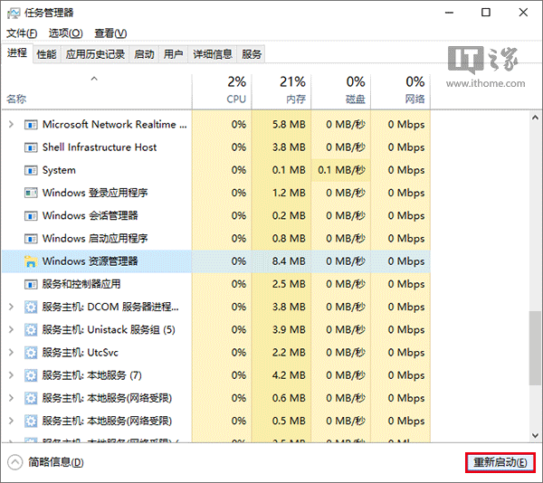 Win10秘笈:如何恢复自定义桌面图标排列?