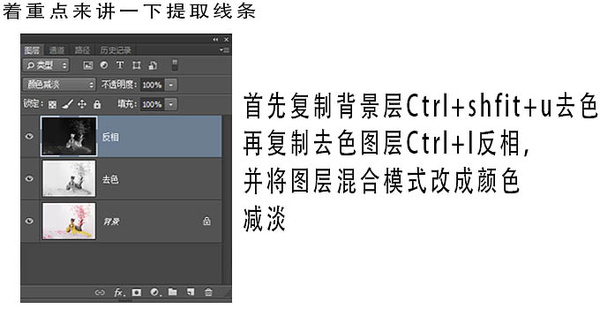 PS教程:PS滤镜打造古典仿工笔人物图片