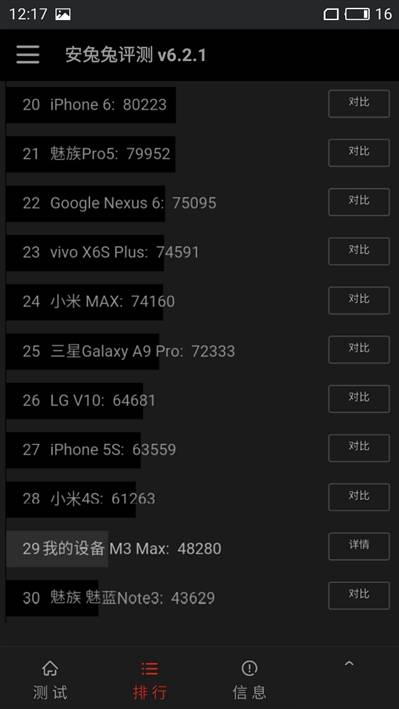 魅蓝Max和魅蓝E有什么不同?魅族魅蓝系统拍照性能曲面评测