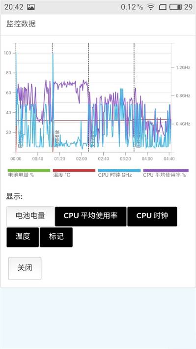 魅蓝Max和魅蓝E有什么不同?魅族魅蓝系统拍照性能曲面评测