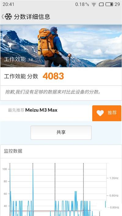 魅蓝Max和魅蓝E有什么不同?魅族魅蓝系统拍照性能曲面评测