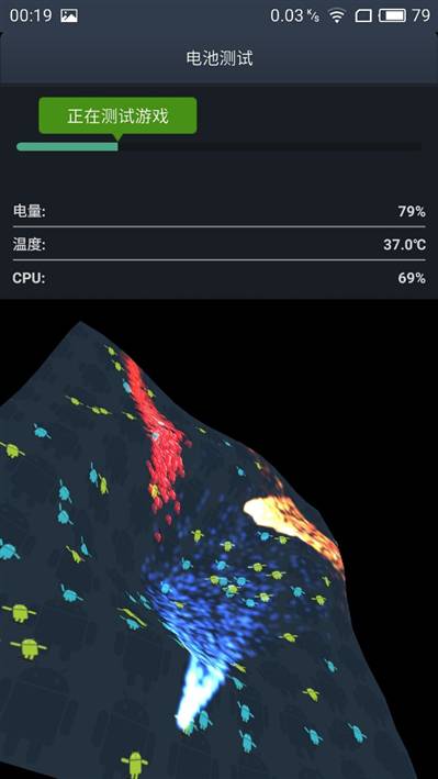 魅蓝Max和魅蓝E有什么不同?魅族魅蓝系统拍照性能曲面评测