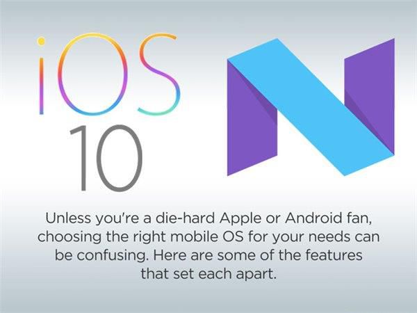 Android 7.0对比iOS 10哪个好 全福编程网