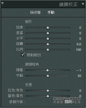 超广角镜的专业技巧：变形修正后制技法