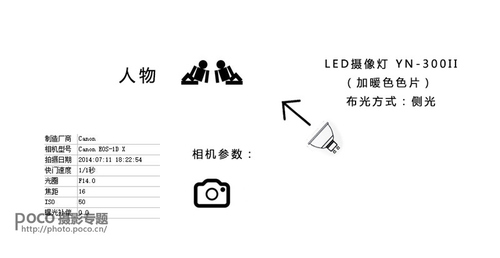 两种创作可能性 打造冷暖不同色调的极致影像