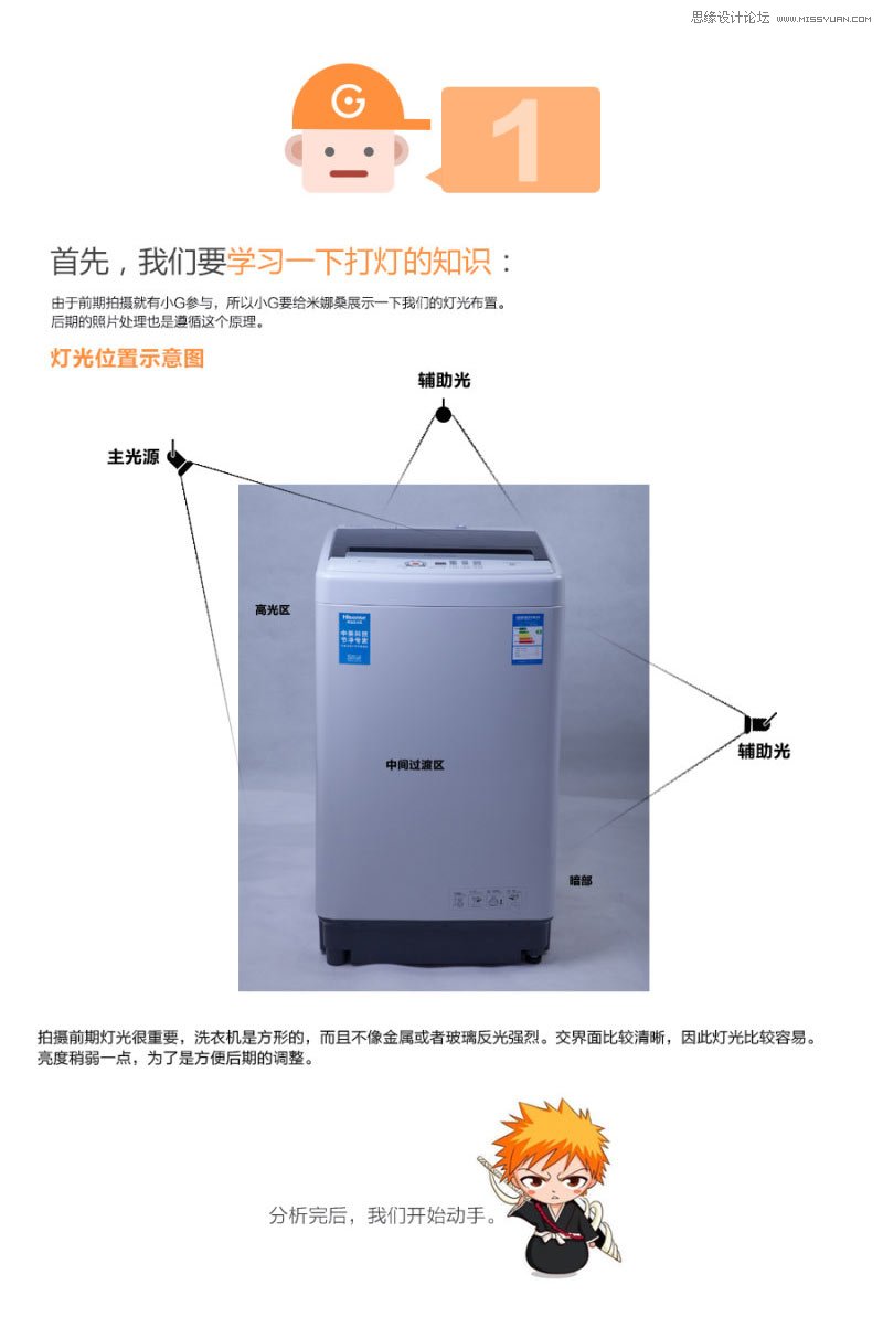 Photoshop解析洗衣机产品的后期修图过程,PS教程,思缘教程网