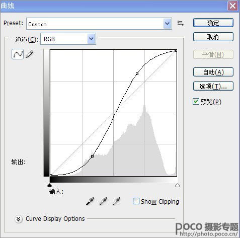 Photoshop商业人像中性灰修图实例教程