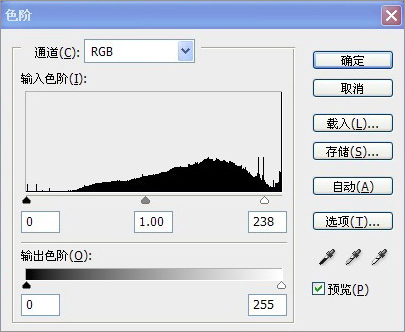 Photoshop商业人像中性灰修图实例教程