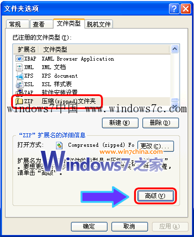 Win7下载压缩文件后自动打开的问题 全福编程网