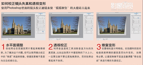 “软”移轴 如何用PS消除建筑物的倾斜效果