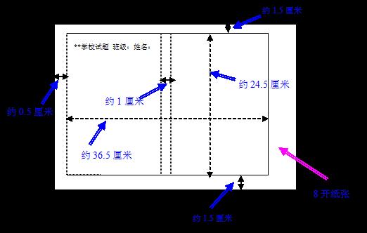 【省纸教程】与印刷机配套的文档排版 全福编程网教程
