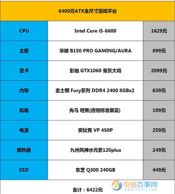 性价比主机怎么选 超详细B150游戏平台装机指南