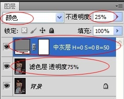 PS中滤色及中灰图层的简单应用