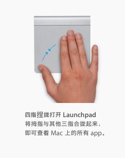 MAC触控板的手势大全,MAC,mac手势大全