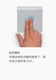 MAC触控板的手势大全,MAC,mac手势大全