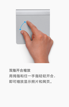 MAC触控板的手势大全,MAC,mac手势大全