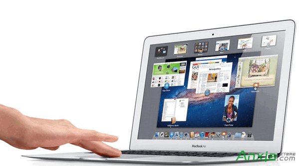 MAC触控板的手势大全,MAC,mac手势大全