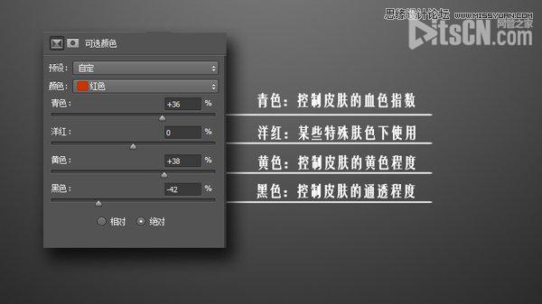Photoshop调出清新效果干净通透的人物肤色教程