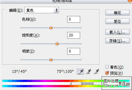 ps调试教程-调出复古风景照