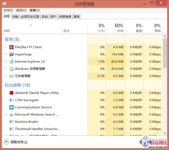 Windows 8进阶技巧之玩转任务管理器
