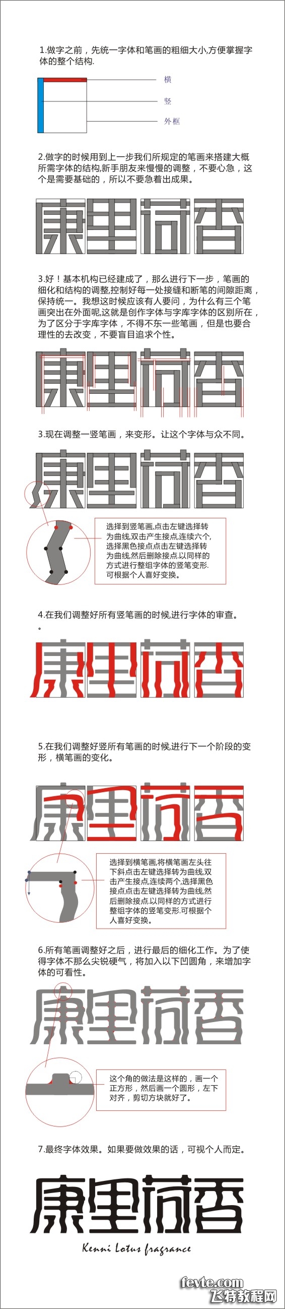 CDR制作波纹效果文字标志 全福编程网