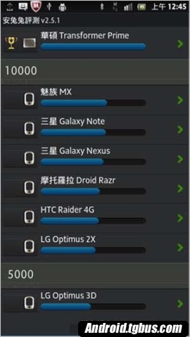 索尼Xperia S lt26i评测