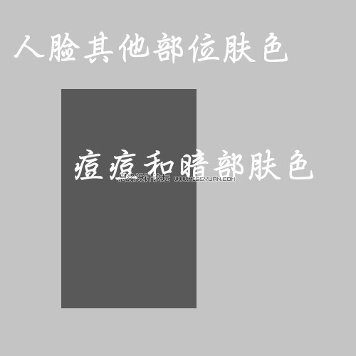 深度剖析Photoshop通道磨皮法原理应用,PS教程,思缘教程网
