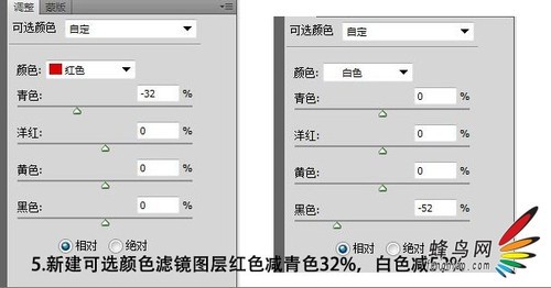 文艺人像后期入门教程