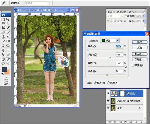 Photoshop给树林写真人像加上甜美的黄绿色