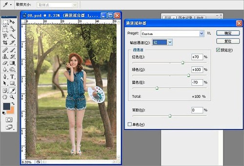 Photoshop给树林写真人像加上甜美的黄绿色