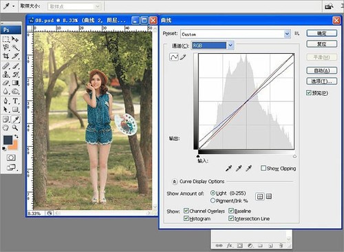 Photoshop给树林写真人像加上甜美的黄绿色