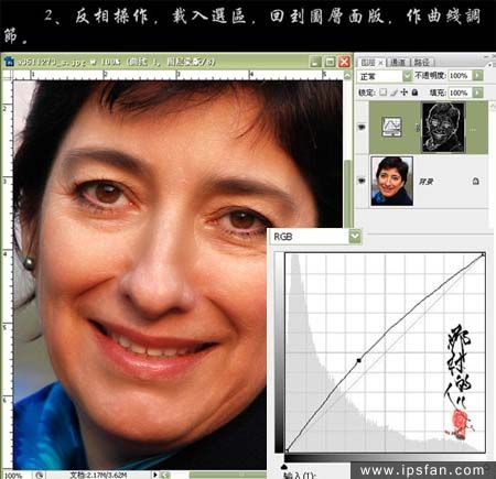ps美容-轻松磨皮美白