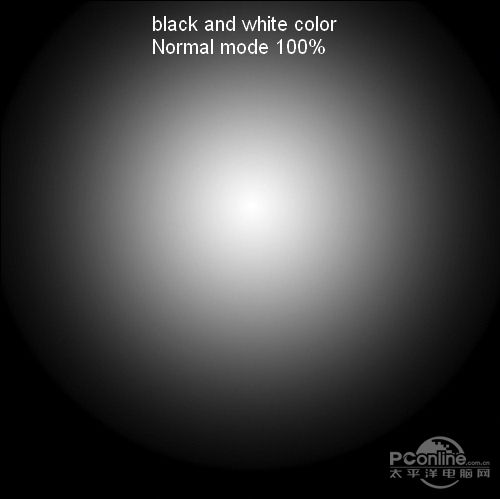 PS翻译教程：Photoshop打造未来穿越之门