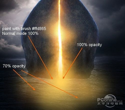 PS翻译教程：Photoshop打造未来穿越之门