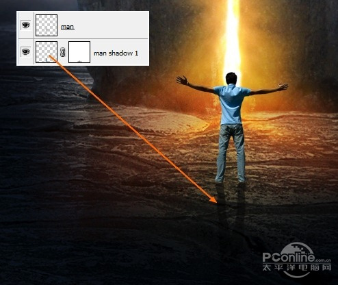 PS翻译教程：Photoshop打造未来穿越之门
