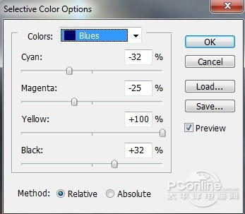 PS翻译教程：Photoshop打造未来穿越之门