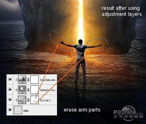 PS翻译教程：Photoshop打造未来穿越之门