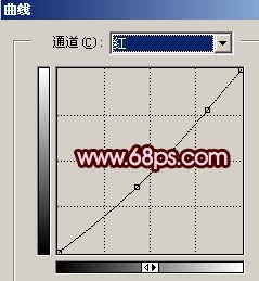 PS修复美女暗光自拍照 全福编程网网 照片处理教程