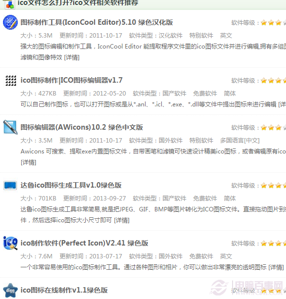 ico文件如何打开？ 全福编程网