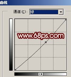 PS磨皮美白打造非主流效果 全福编程网网 非主流教程