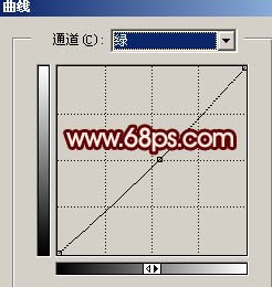 PS磨皮美白打造非主流效果 全福编程网网 非主流教程