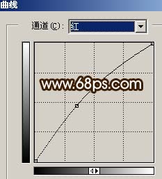 PS修复杂点较多的手机照片 全福编程网网 照片处理