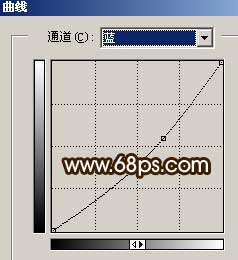 PS修复杂点较多的手机照片 全福编程网网 照片处理