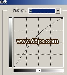 PS修复杂点较多的手机照片 全福编程网网 照片处理