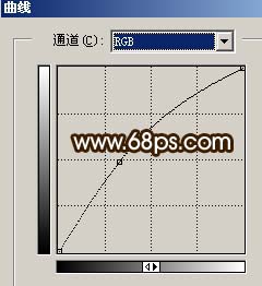 PS修复杂点较多的手机照片 全福编程网网 照片处理