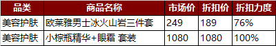 天猫618是什么活动  2016天猫618有什么优惠