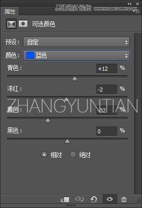 Photoshop调出时尚质感的商业大片效果,PS教程,素材中国