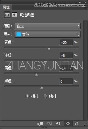 Photoshop调出时尚质感的商业大片效果,PS教程,素材中国